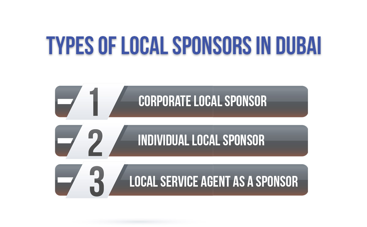 Types of Local Sponsors in Dubai
