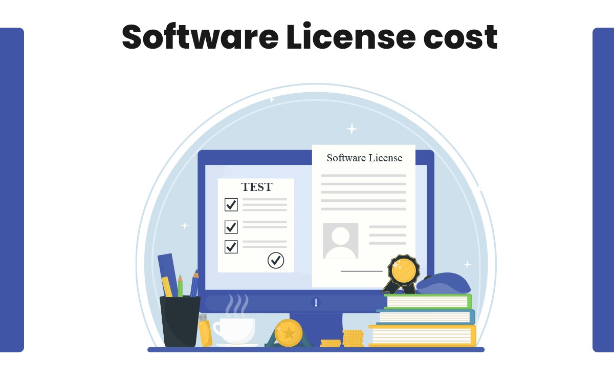 Software License Cost