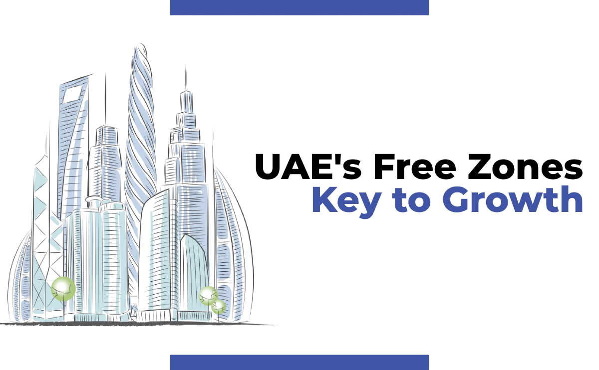 UAE Free Zones Key to Growth
